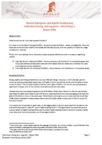 thumbnail of Apollo-Fundraising-Individual-Giving-Major-Gifts-handout