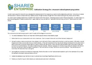 thumbnail of Cultivation-Strategy