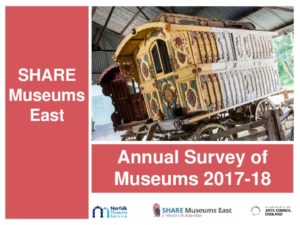 thumbnail of FINAL Share Museums East Annual Museums Survey 17-18